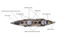 JET GENTOO Drive 15’ 4.6m Double Pedal Kayak